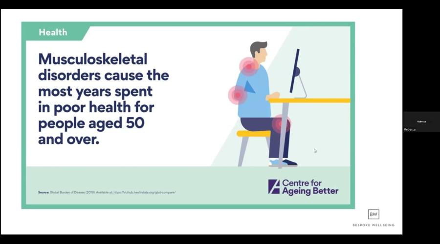Embedded thumbnail for Basics in OH webinar series 4 - Occupational Health Physiotherapy and MSK issues at work