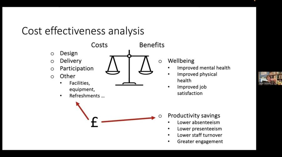 Embedded thumbnail for The Cost Effectiveness of Workplace Wellbeing Initiatives