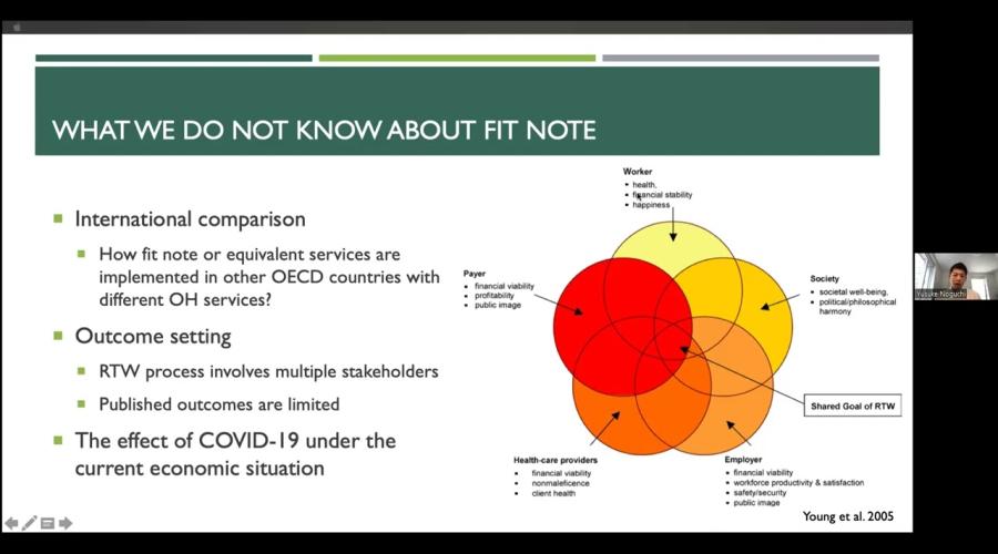 Embedded thumbnail for What can we learn from each other? Comparing the OH landscape and fit note equivalents across OECD countries