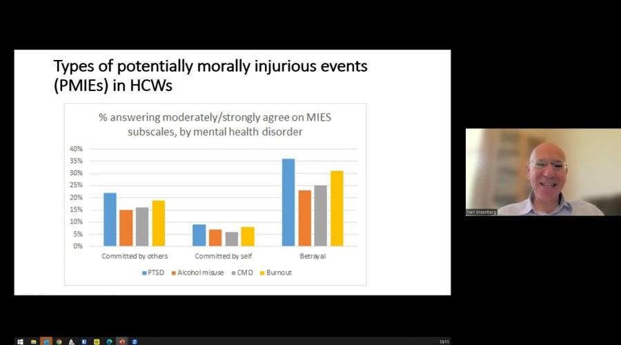 Embedded thumbnail for Burnout in healthcare: risk factors and solutions